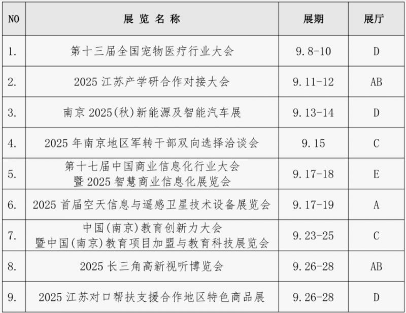 PP电子-2025南京国际展览中心展会有哪些（动态更新）